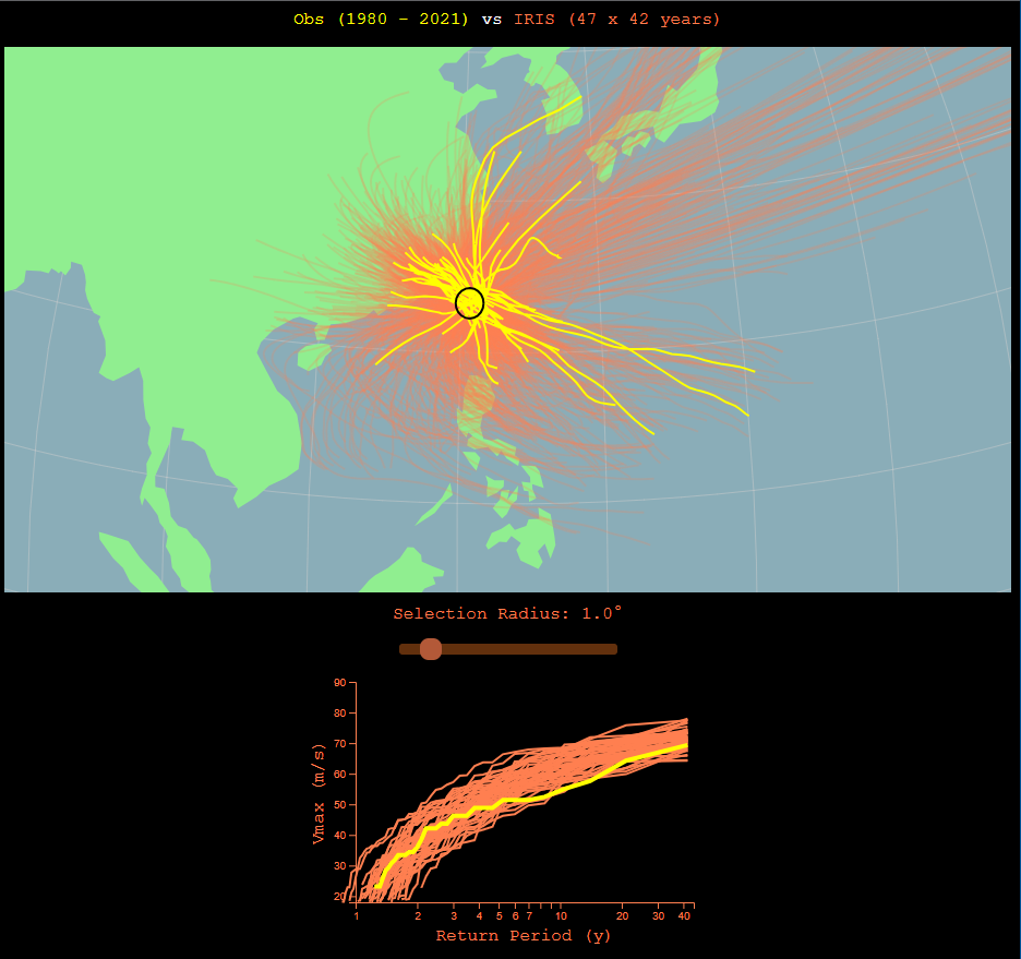 TCvis screenshot